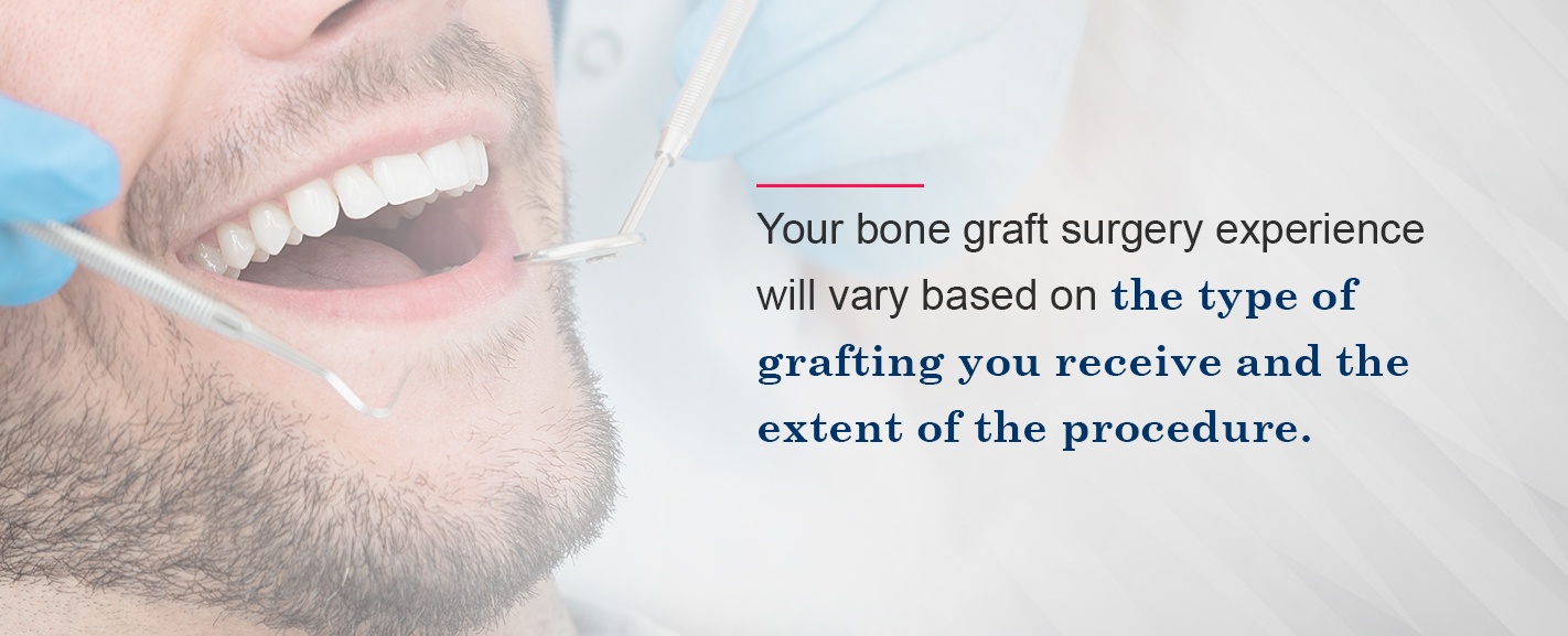 Having a Bone Graft  Saint Luke's Health System