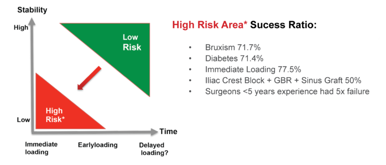 high-risk-graph-01-01-768x329